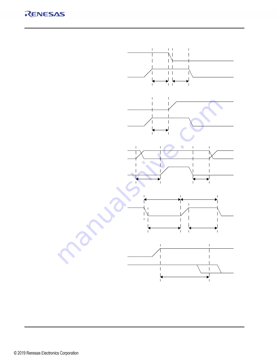 Renesas IDT Tsi574 User Manual Download Page 182