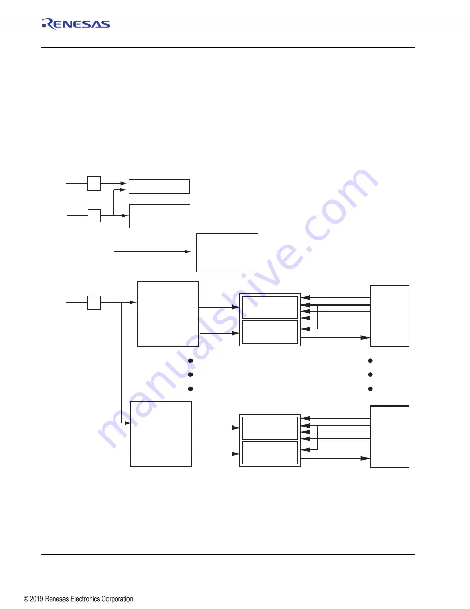 Renesas IDT Tsi574 User Manual Download Page 204