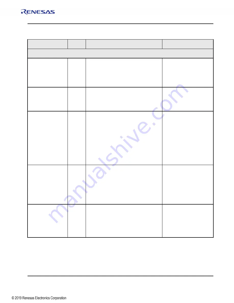 Renesas IDT Tsi574 User Manual Download Page 221