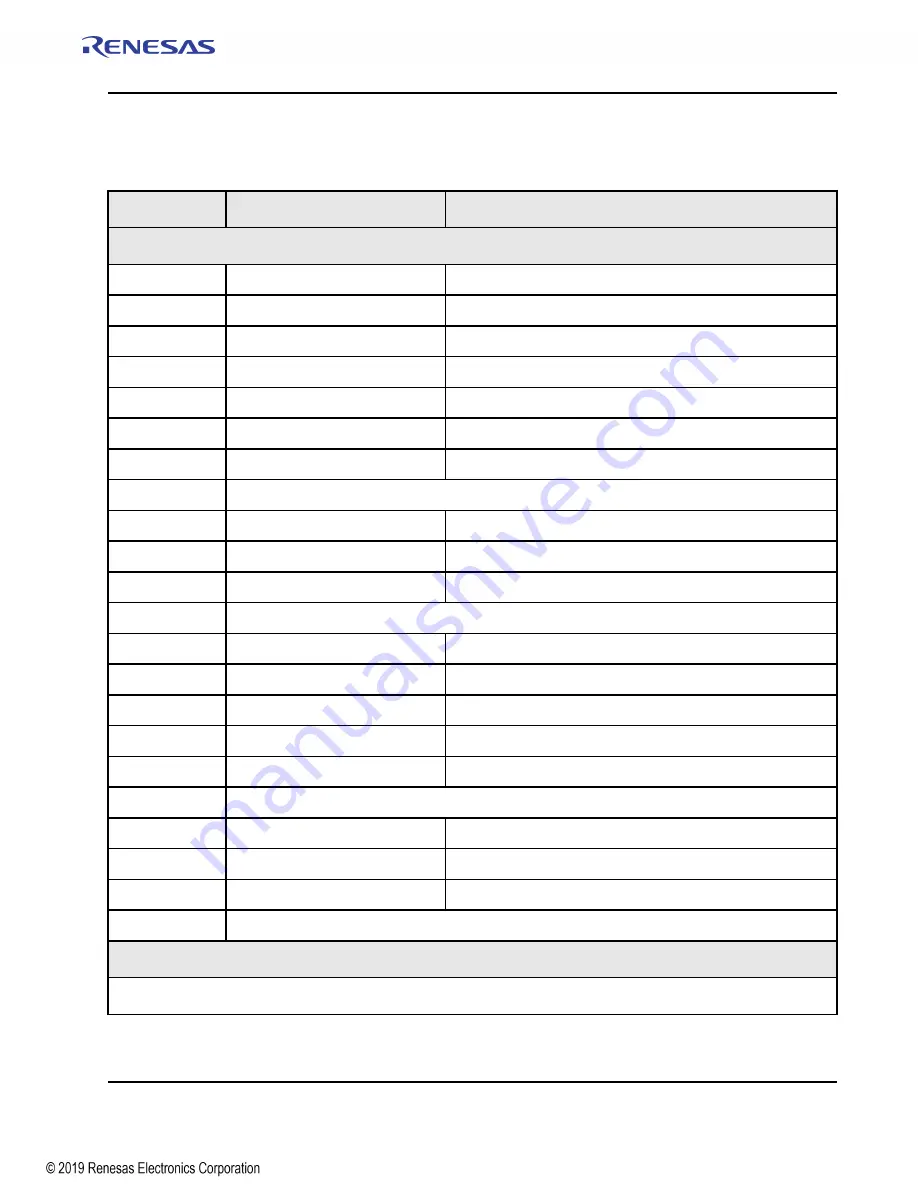 Renesas IDT Tsi574 User Manual Download Page 229