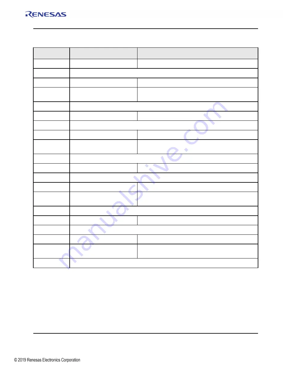 Renesas IDT Tsi574 User Manual Download Page 237