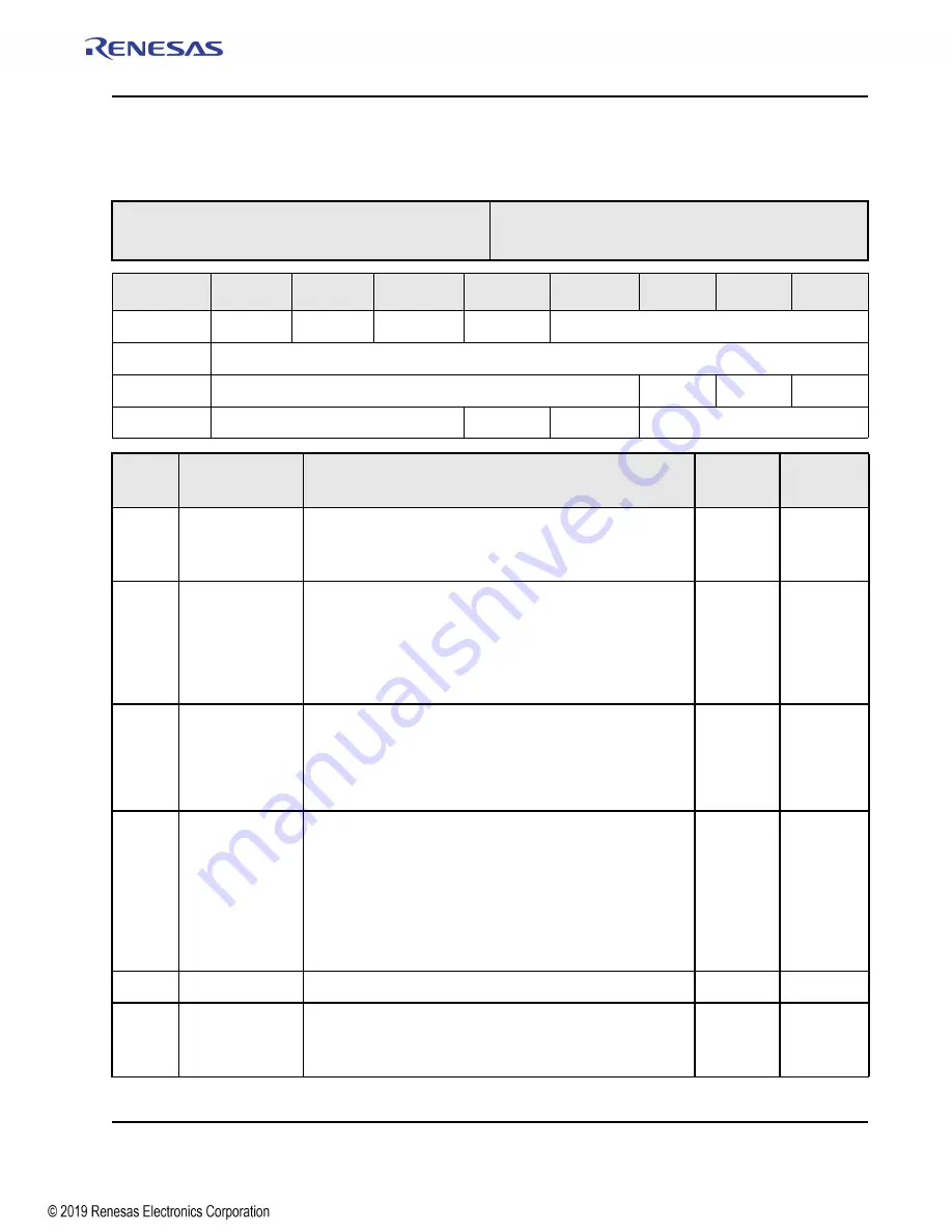 Renesas IDT Tsi574 User Manual Download Page 243