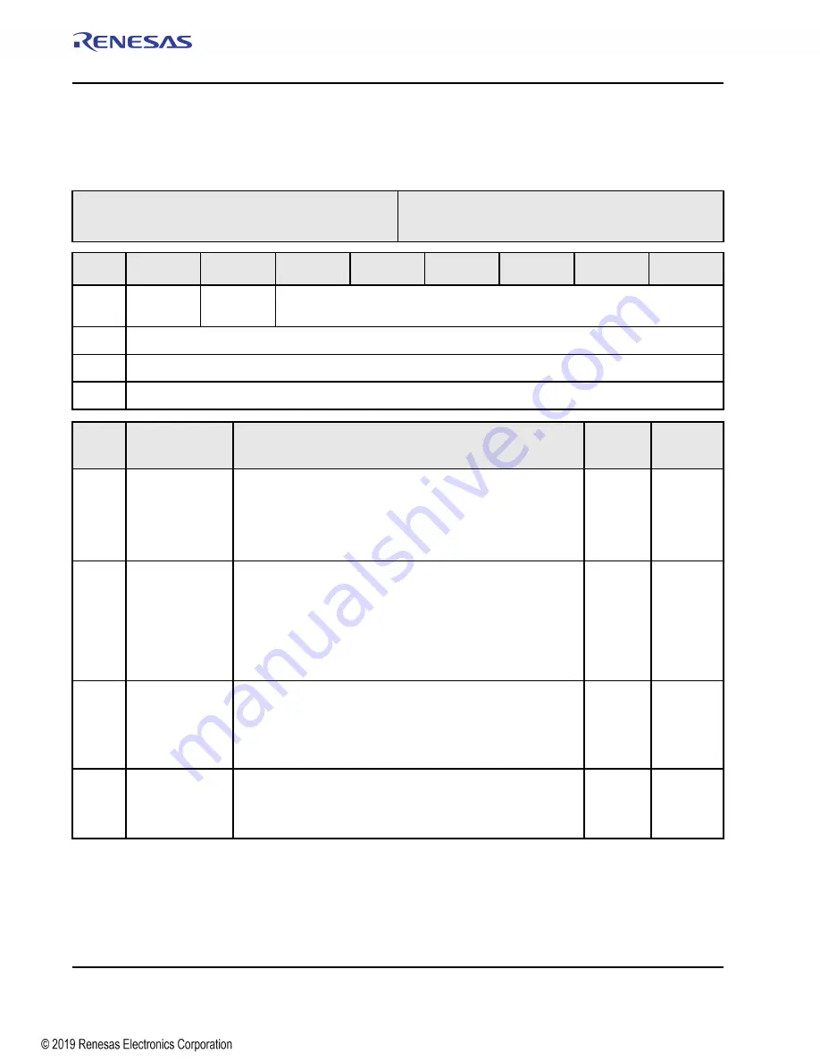 Renesas IDT Tsi574 User Manual Download Page 250