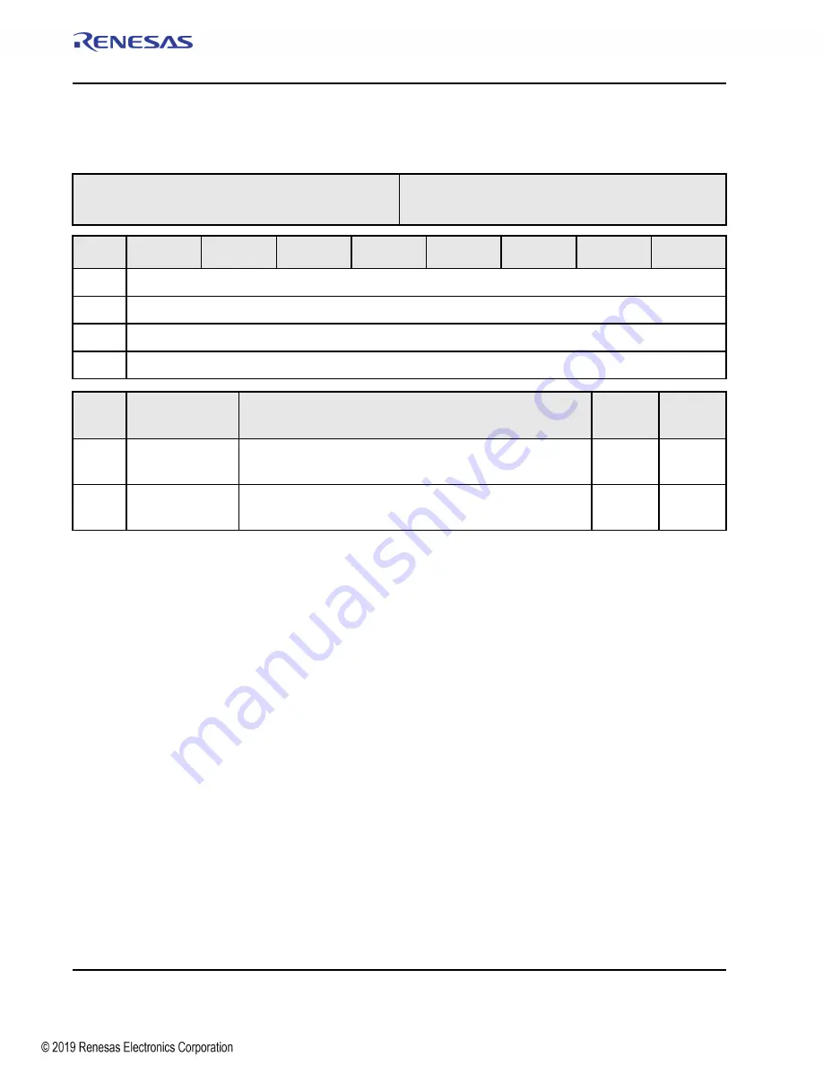 Renesas IDT Tsi574 User Manual Download Page 262