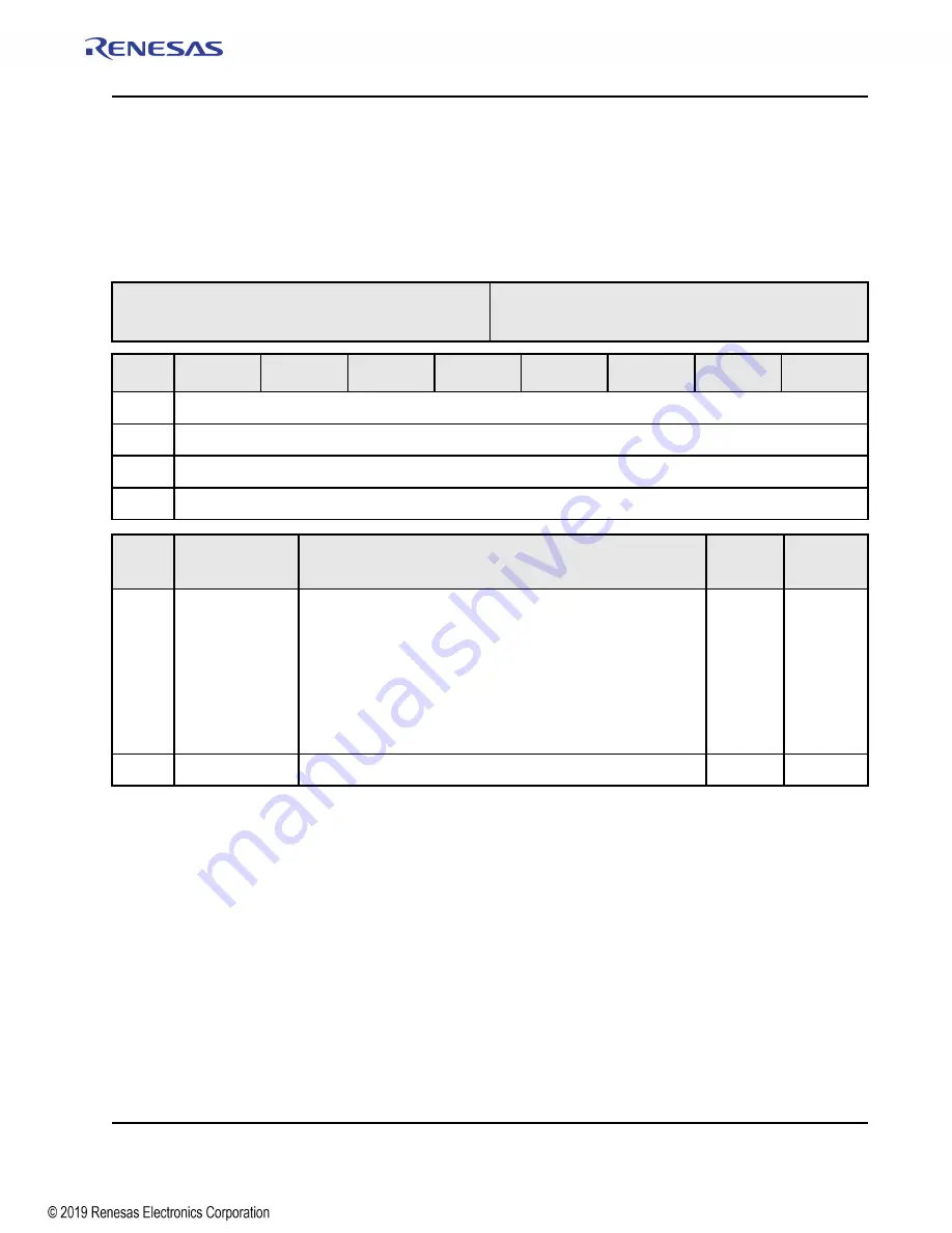 Renesas IDT Tsi574 User Manual Download Page 263