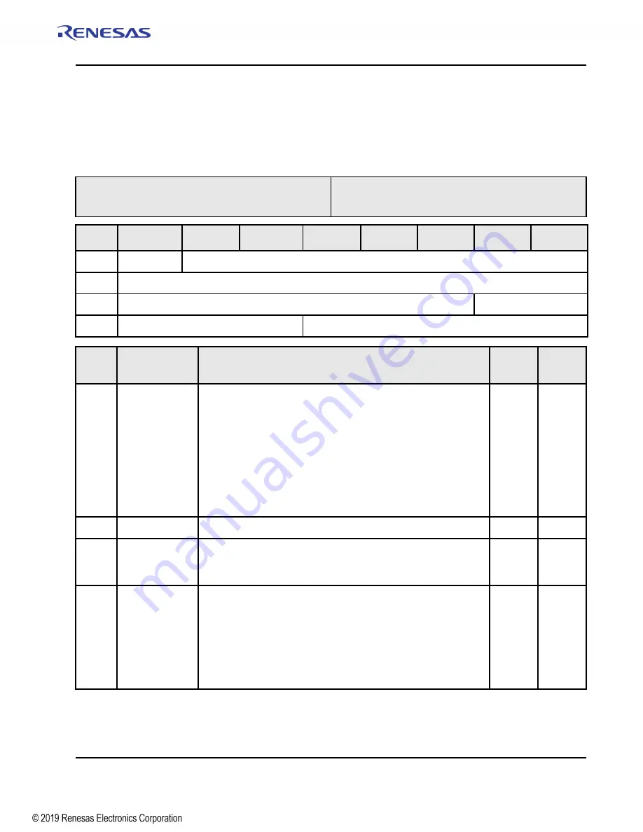 Renesas IDT Tsi574 User Manual Download Page 267