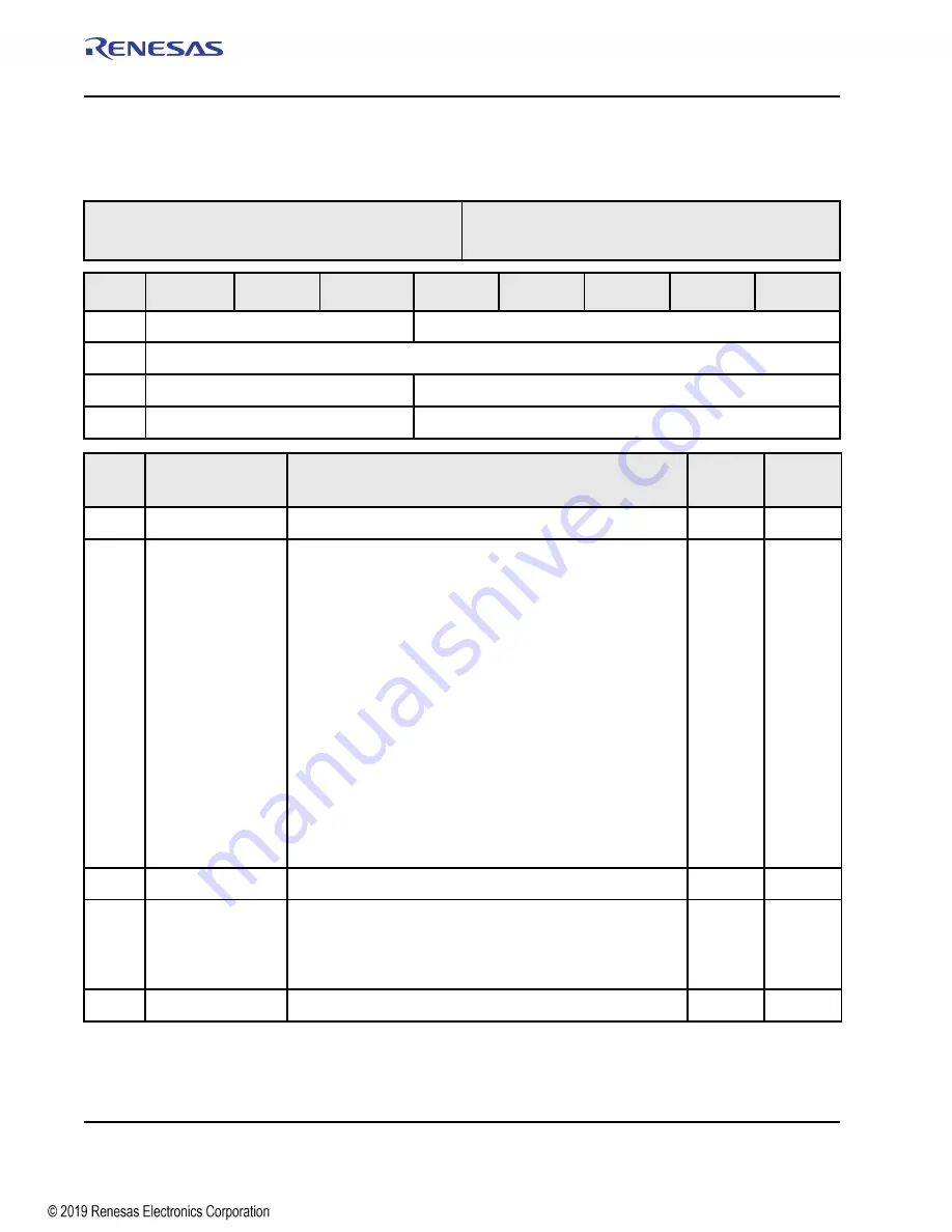 Renesas IDT Tsi574 User Manual Download Page 268