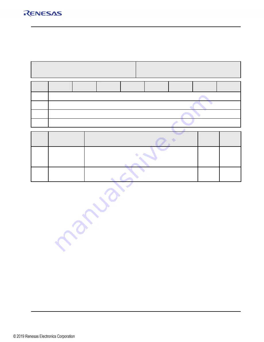 Renesas IDT Tsi574 User Manual Download Page 279