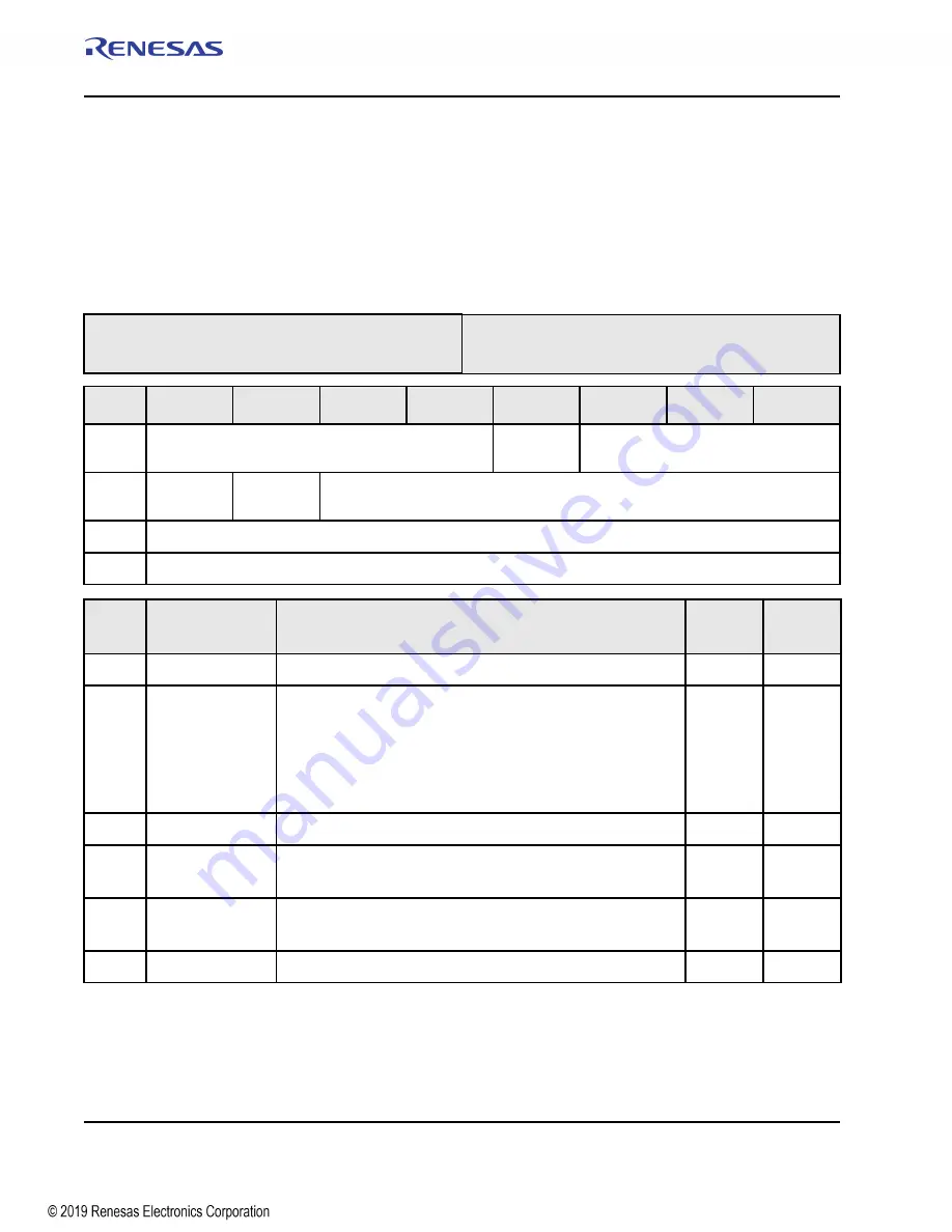 Renesas IDT Tsi574 User Manual Download Page 280