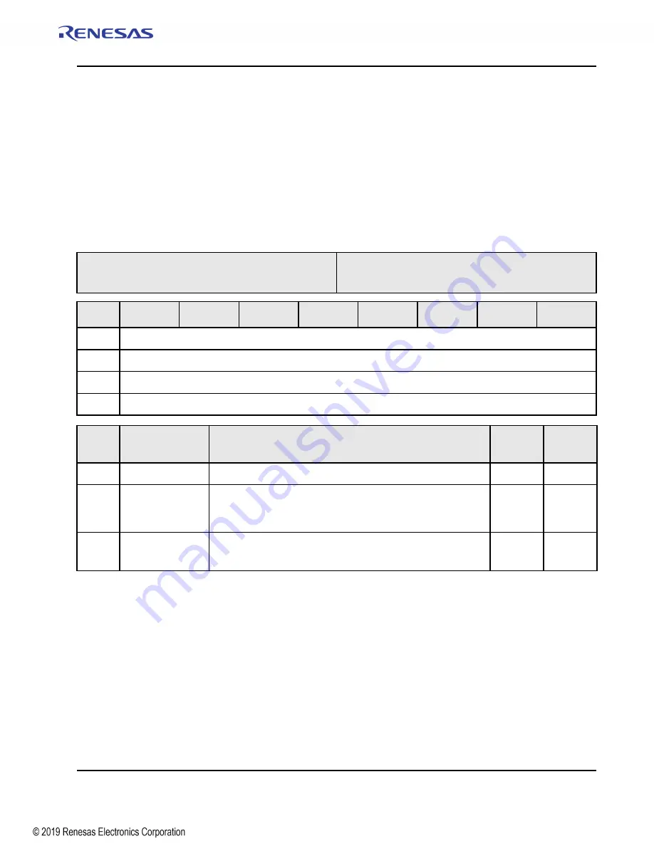 Renesas IDT Tsi574 User Manual Download Page 283