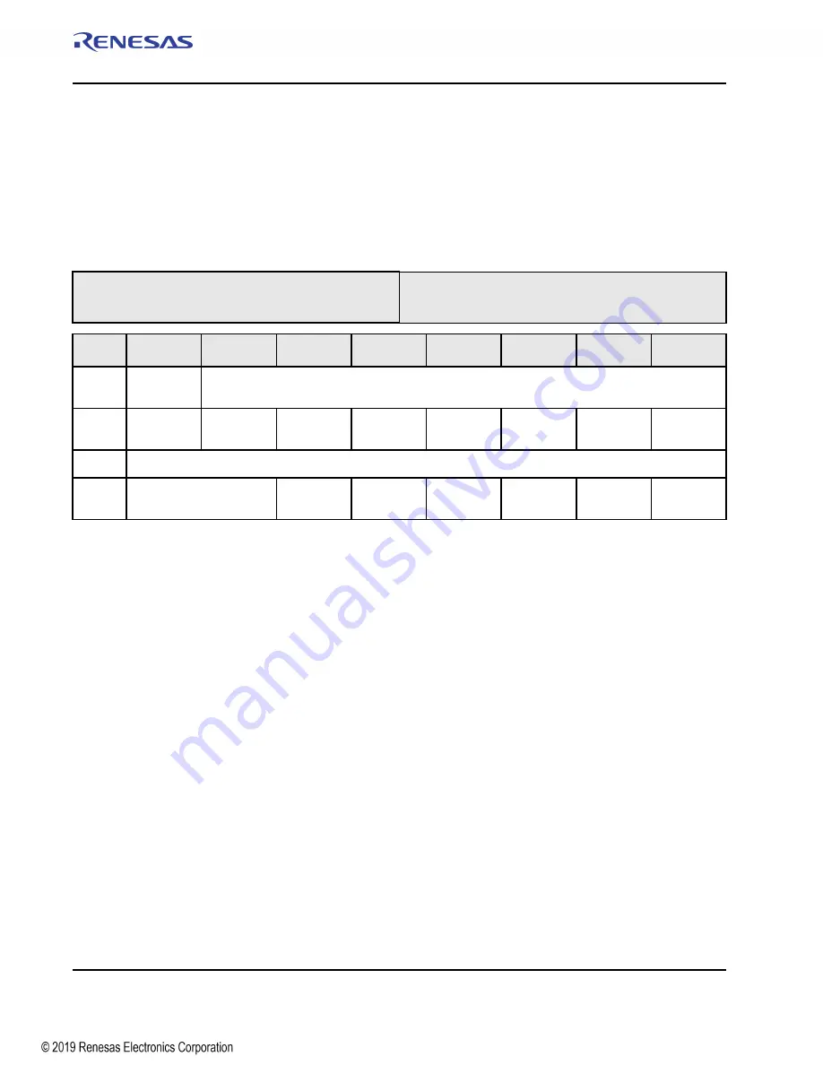 Renesas IDT Tsi574 User Manual Download Page 286