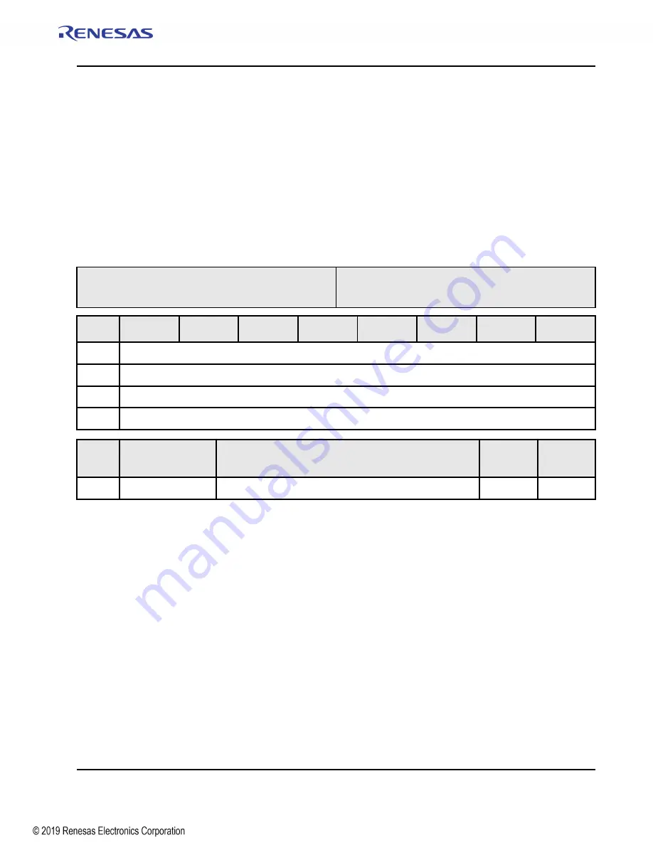 Renesas IDT Tsi574 Скачать руководство пользователя страница 293