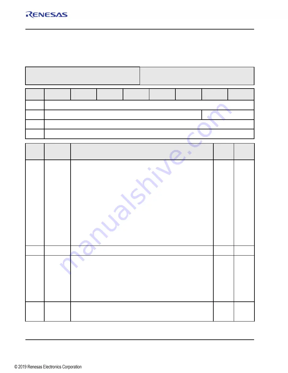 Renesas IDT Tsi574 User Manual Download Page 296