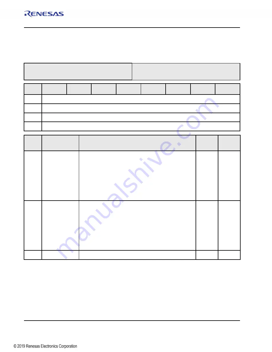 Renesas IDT Tsi574 User Manual Download Page 298