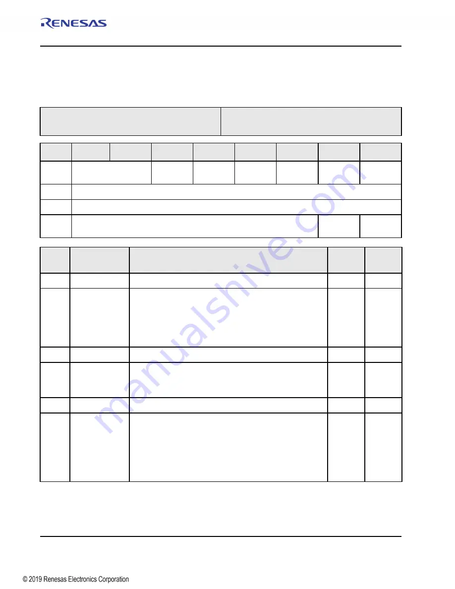 Renesas IDT Tsi574 User Manual Download Page 302