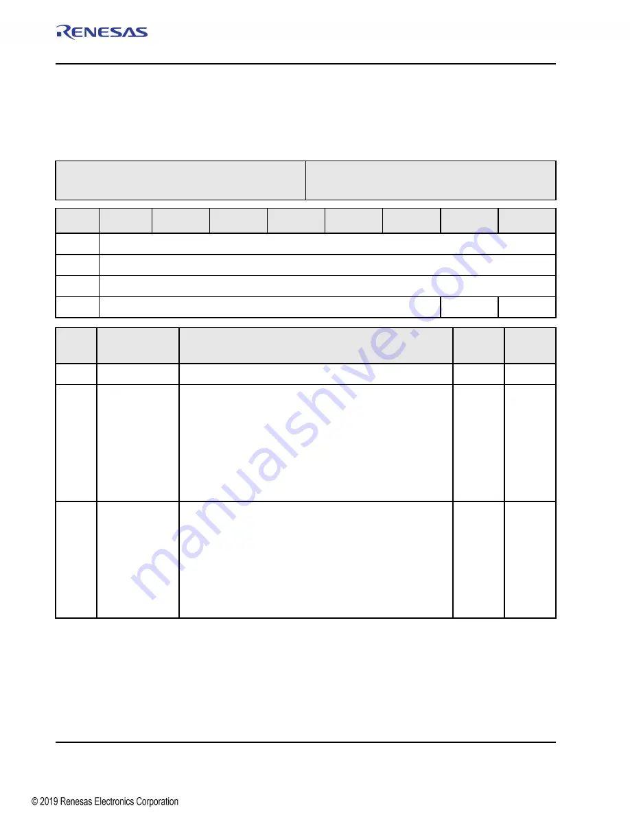 Renesas IDT Tsi574 User Manual Download Page 304