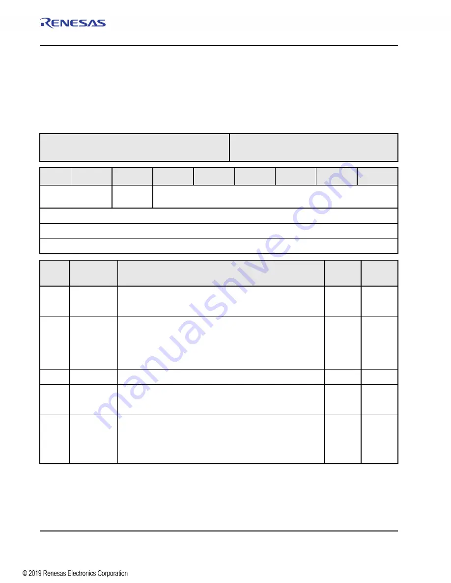 Renesas IDT Tsi574 User Manual Download Page 306