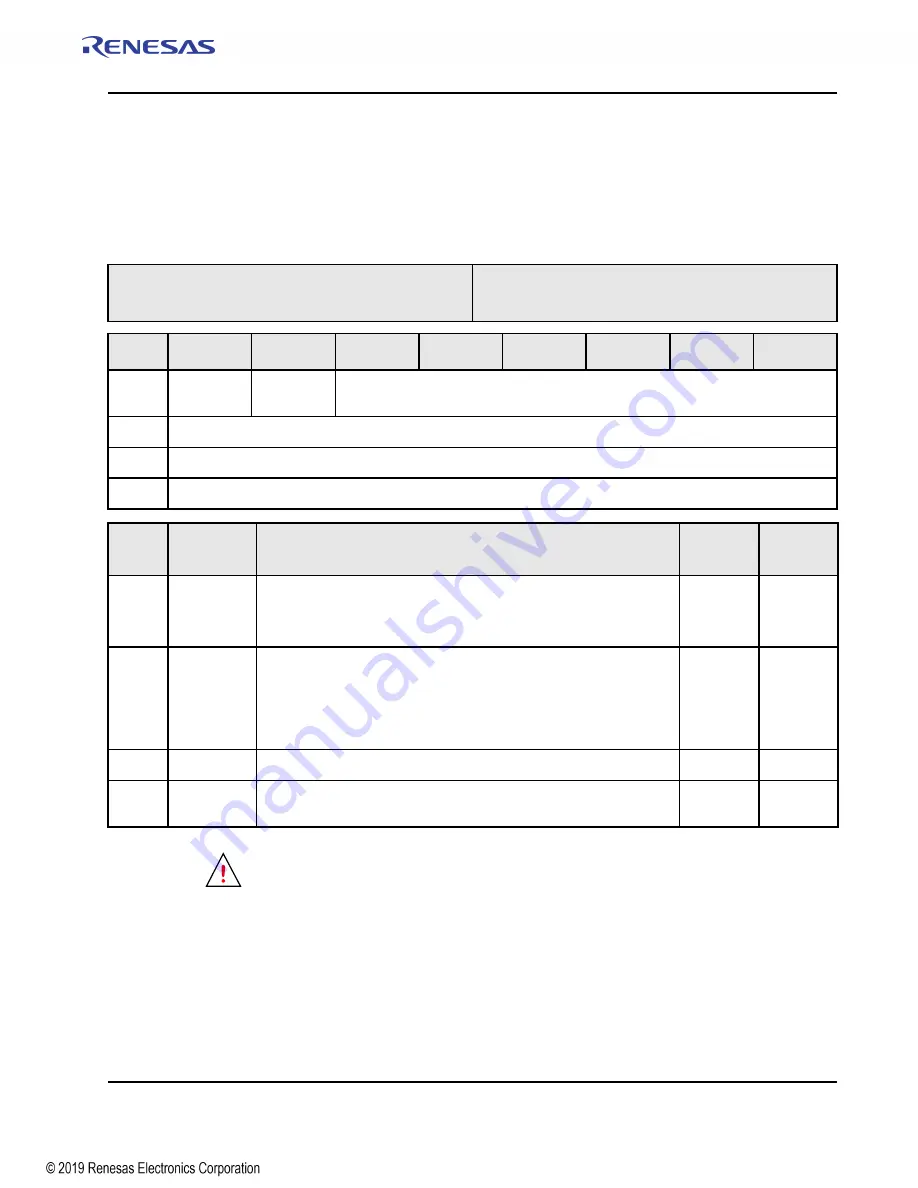 Renesas IDT Tsi574 User Manual Download Page 309