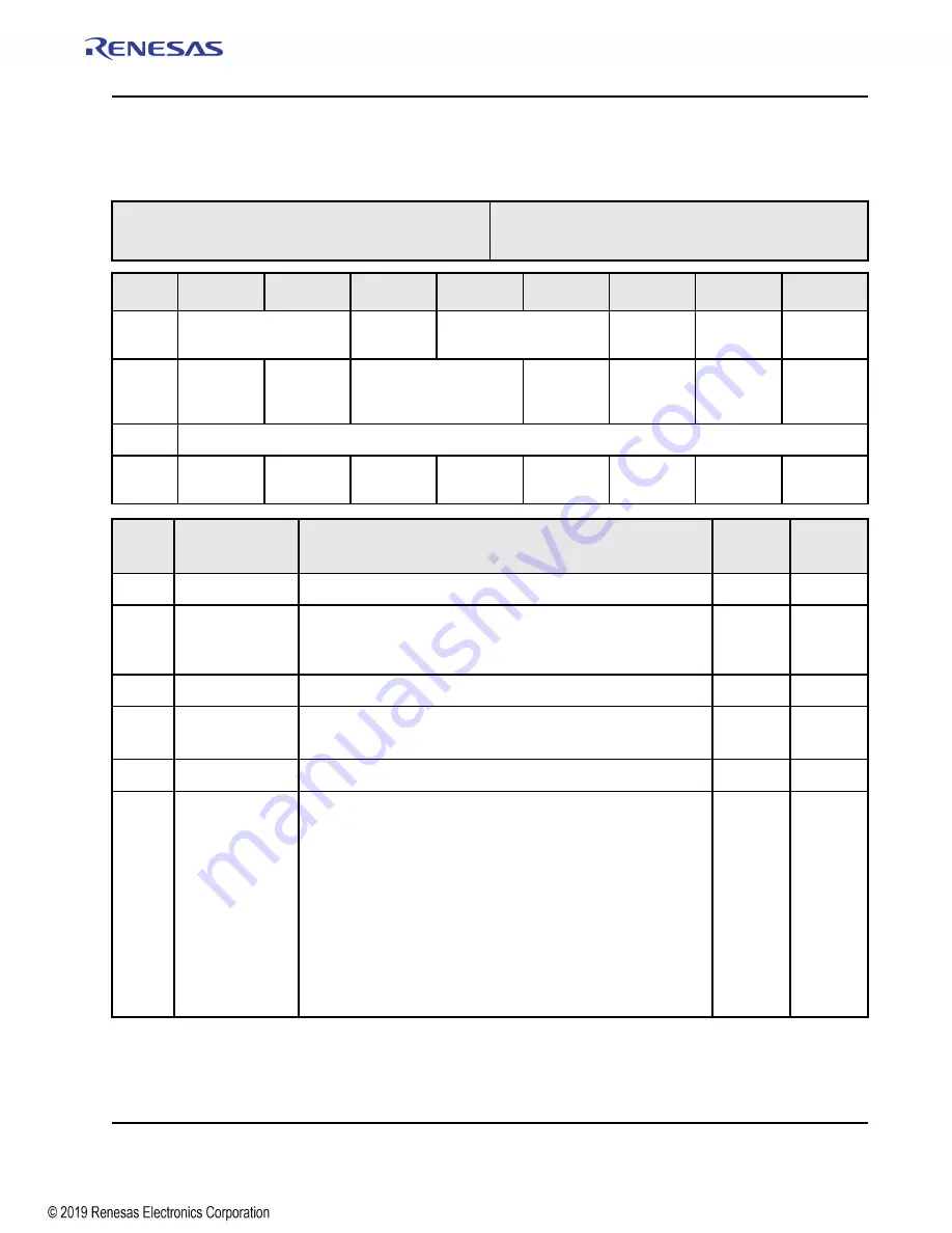 Renesas IDT Tsi574 User Manual Download Page 311