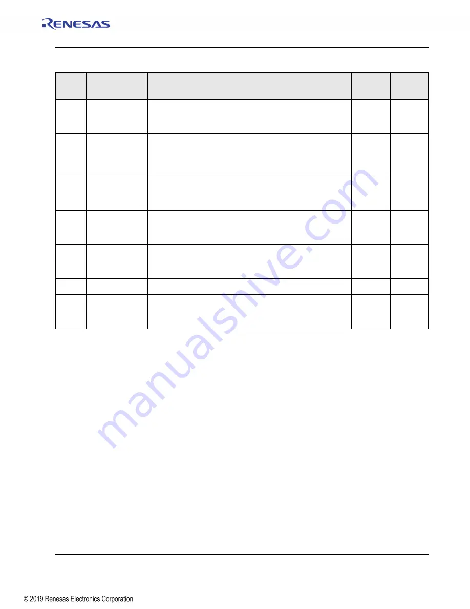 Renesas IDT Tsi574 User Manual Download Page 313