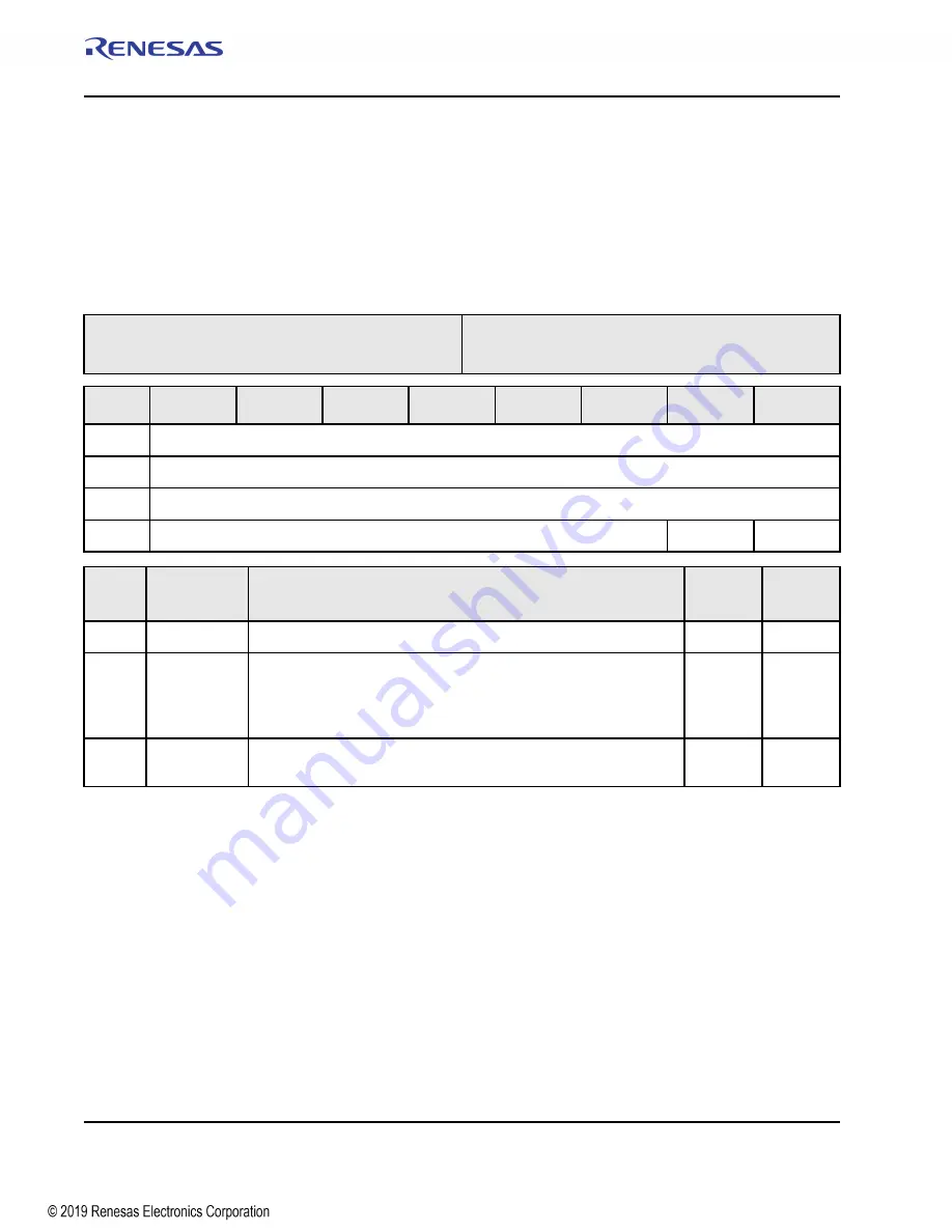 Renesas IDT Tsi574 User Manual Download Page 314