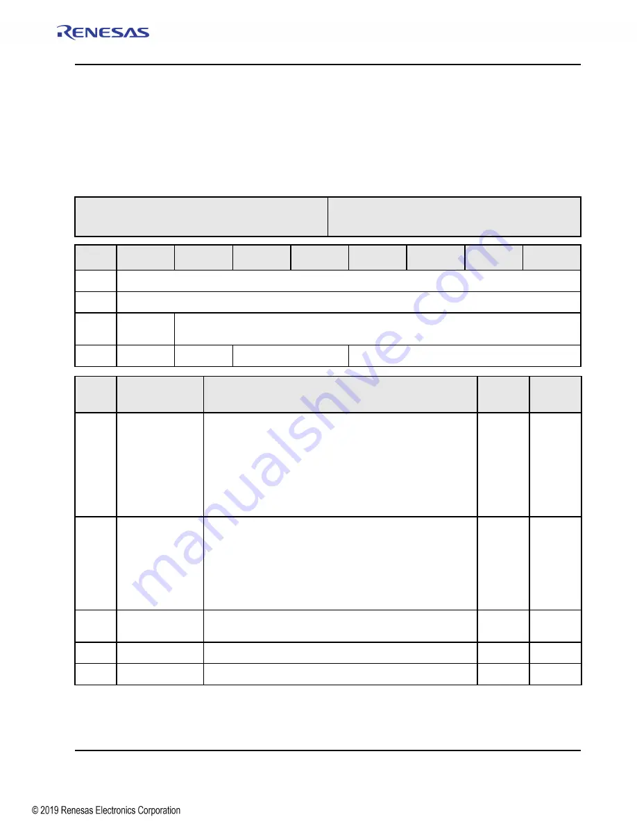 Renesas IDT Tsi574 User Manual Download Page 315