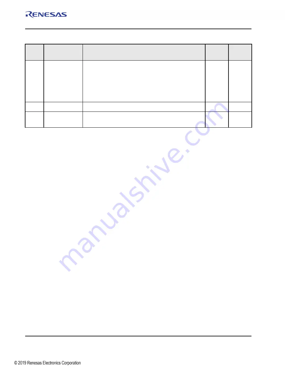 Renesas IDT Tsi574 Скачать руководство пользователя страница 316