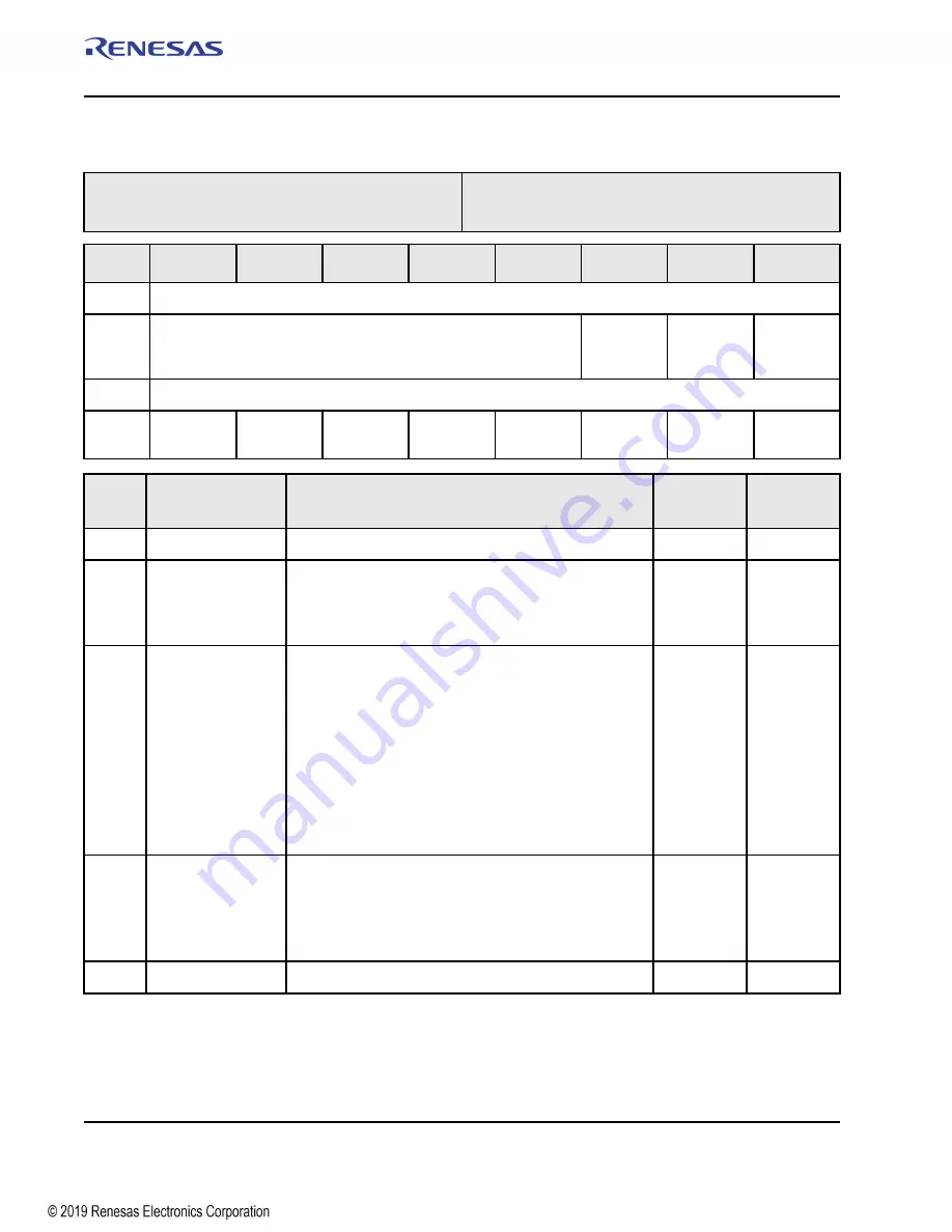 Renesas IDT Tsi574 User Manual Download Page 318