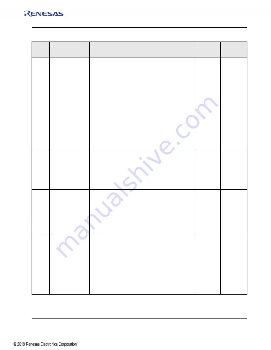 Renesas IDT Tsi574 User Manual Download Page 319