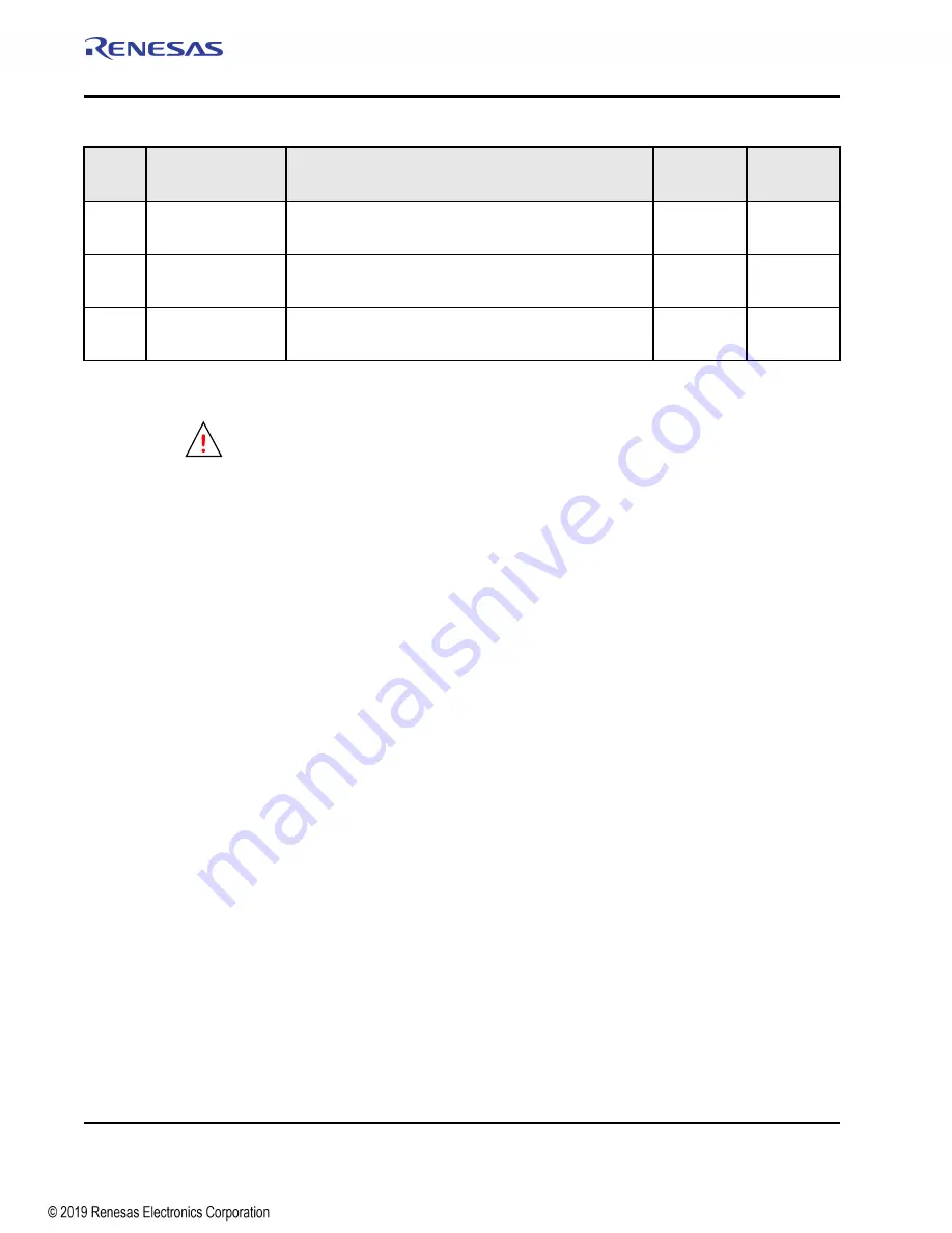 Renesas IDT Tsi574 User Manual Download Page 322