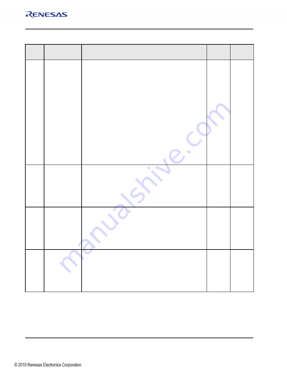 Renesas IDT Tsi574 User Manual Download Page 326