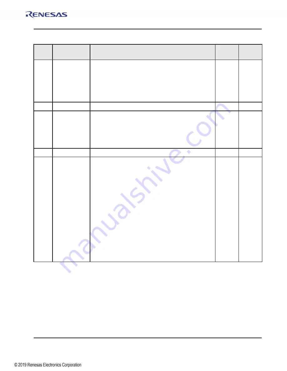 Renesas IDT Tsi574 User Manual Download Page 327