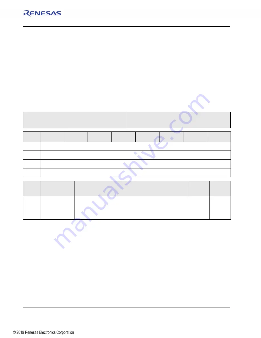 Renesas IDT Tsi574 User Manual Download Page 336