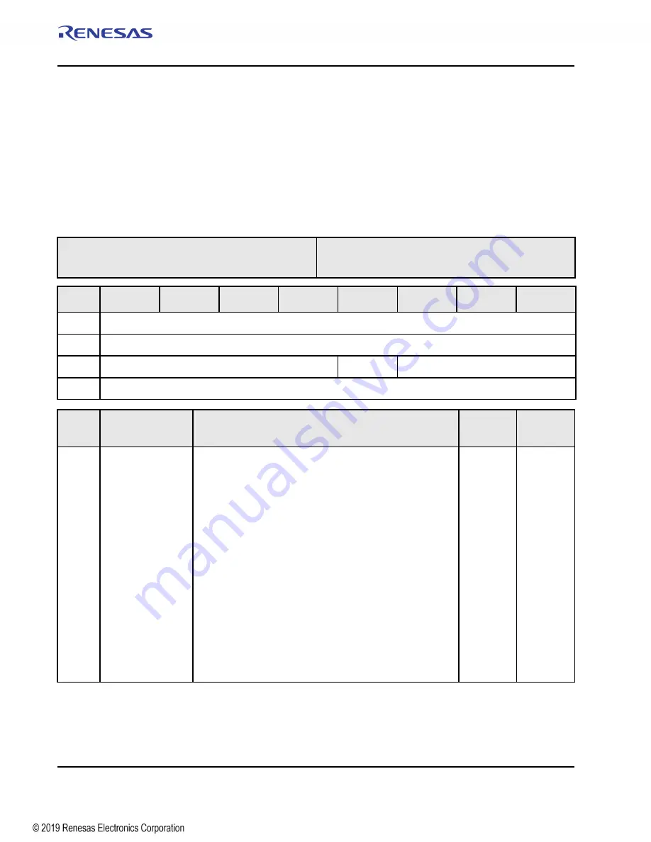 Renesas IDT Tsi574 User Manual Download Page 342