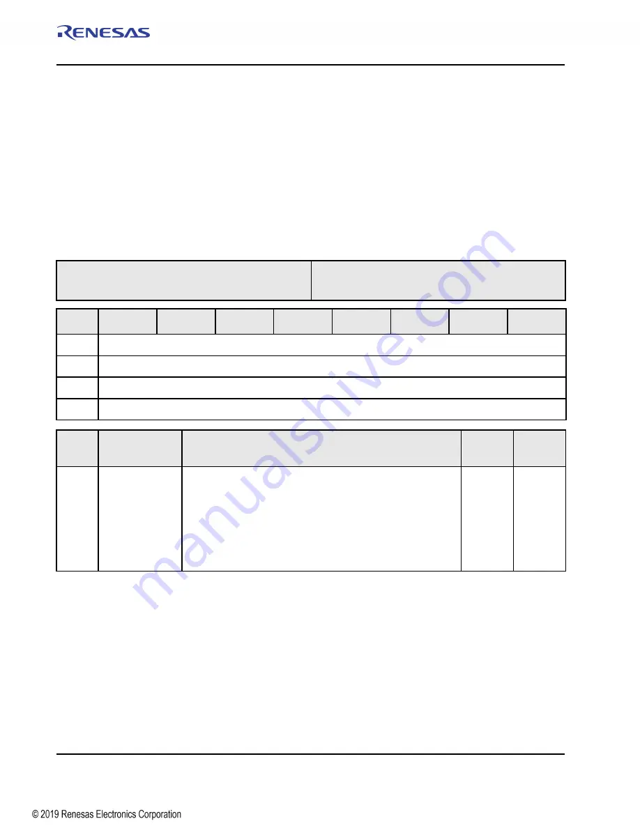 Renesas IDT Tsi574 Скачать руководство пользователя страница 346