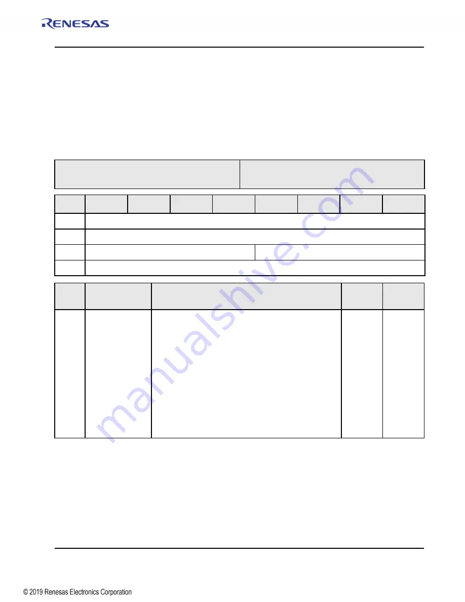 Renesas IDT Tsi574 User Manual Download Page 347