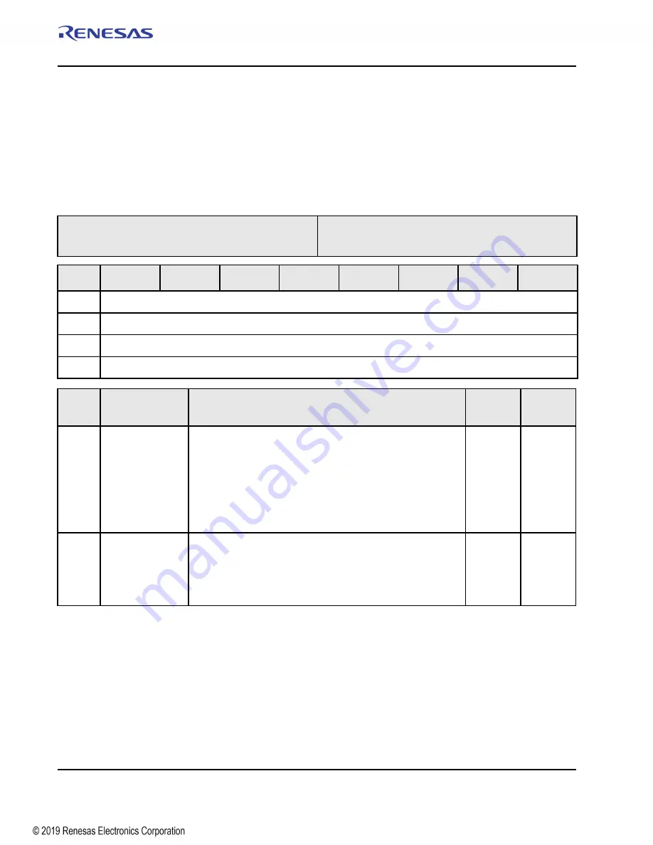 Renesas IDT Tsi574 User Manual Download Page 352