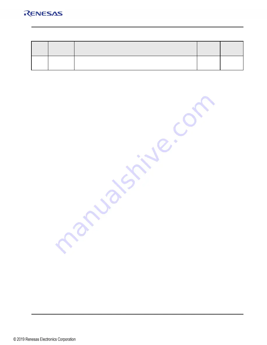 Renesas IDT Tsi574 User Manual Download Page 357