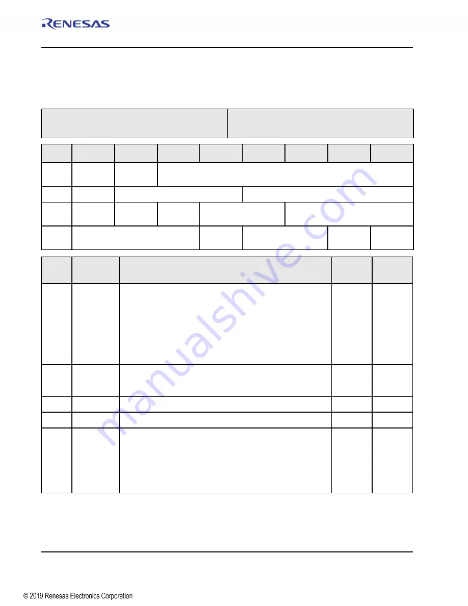 Renesas IDT Tsi574 User Manual Download Page 362