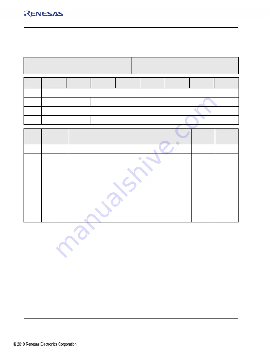 Renesas IDT Tsi574 User Manual Download Page 368