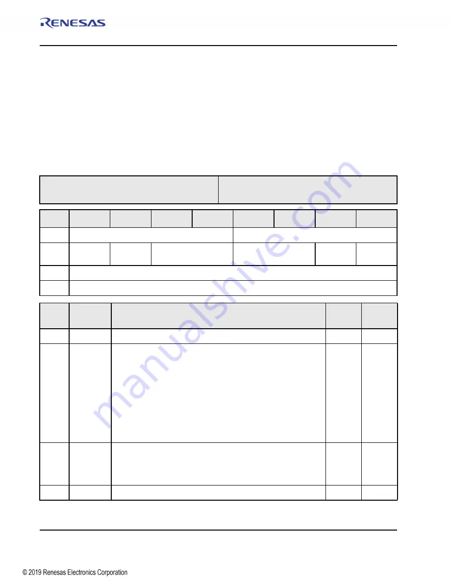 Renesas IDT Tsi574 User Manual Download Page 372