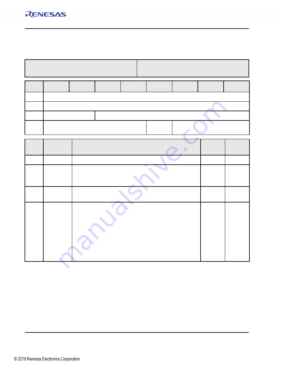 Renesas IDT Tsi574 User Manual Download Page 394