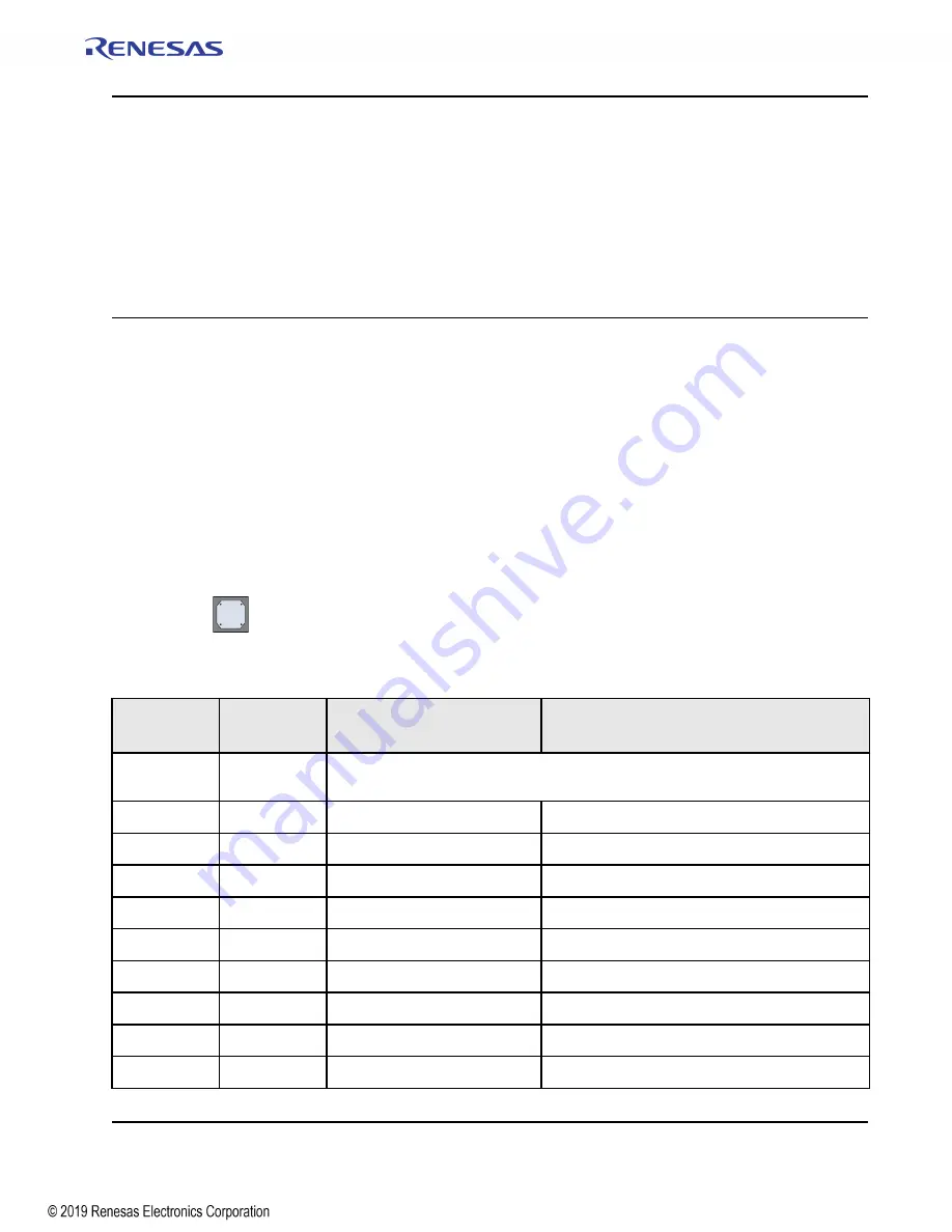 Renesas IDT Tsi574 User Manual Download Page 403