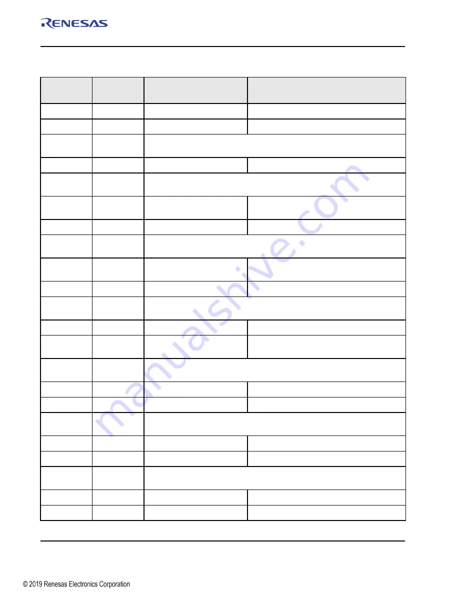 Renesas IDT Tsi574 User Manual Download Page 404