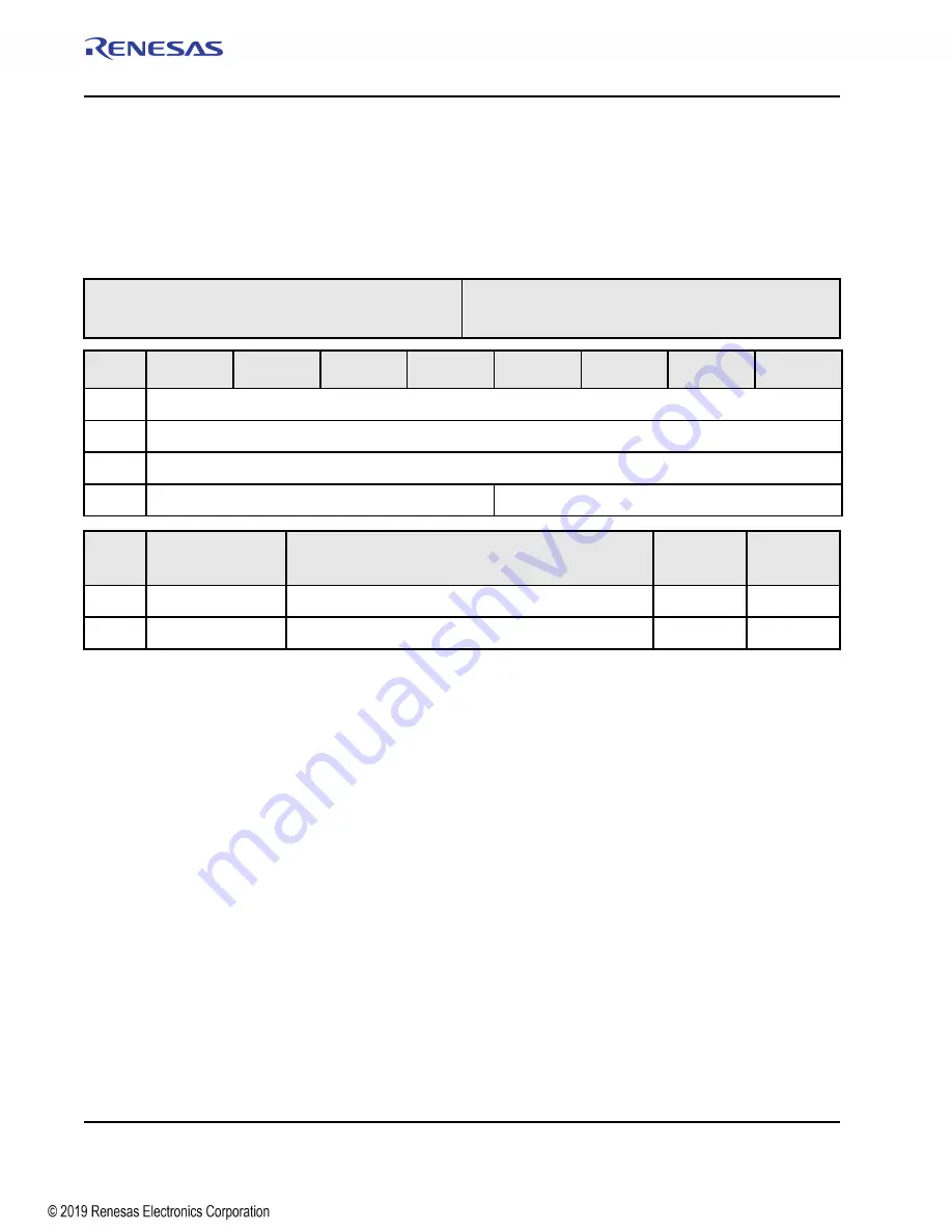 Renesas IDT Tsi574 Скачать руководство пользователя страница 406