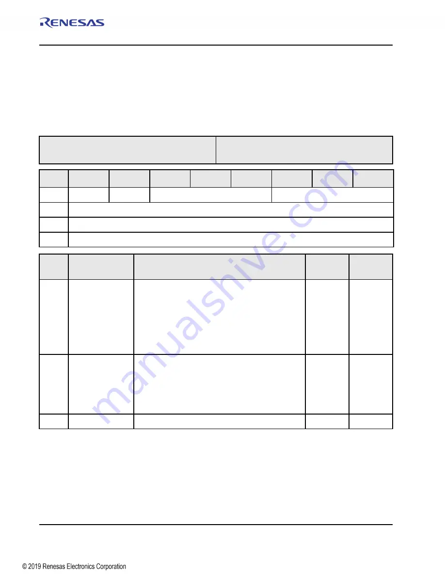 Renesas IDT Tsi574 User Manual Download Page 410