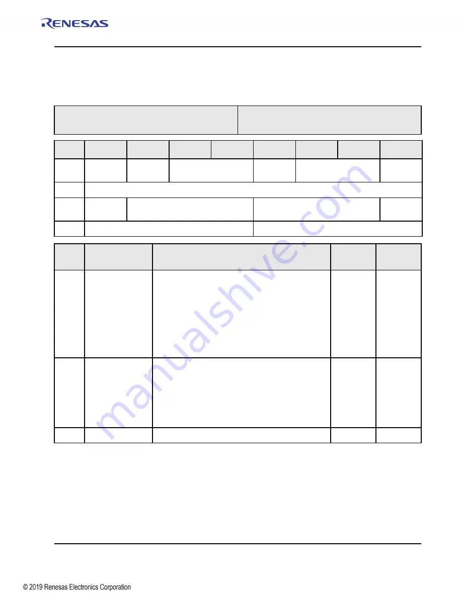 Renesas IDT Tsi574 User Manual Download Page 415