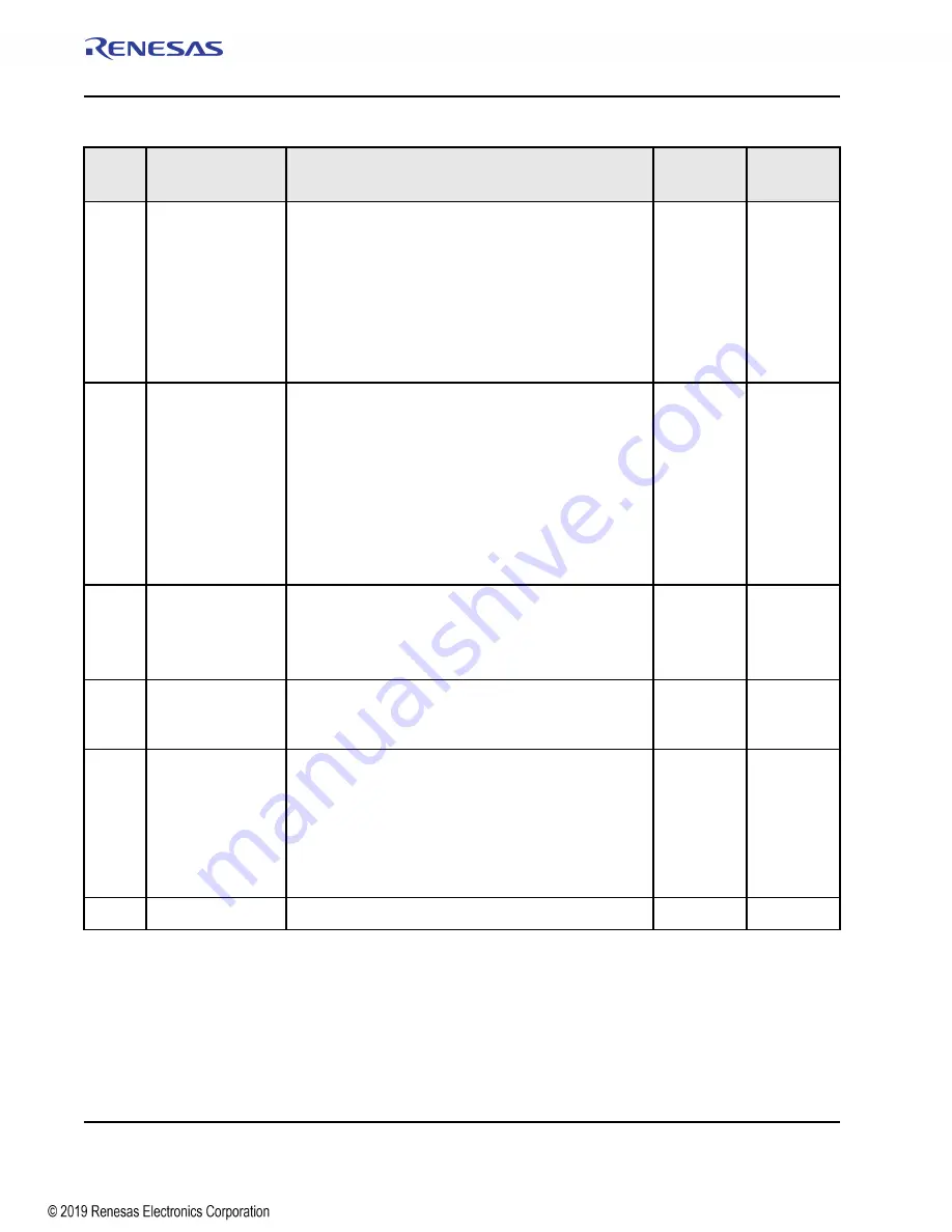 Renesas IDT Tsi574 User Manual Download Page 416