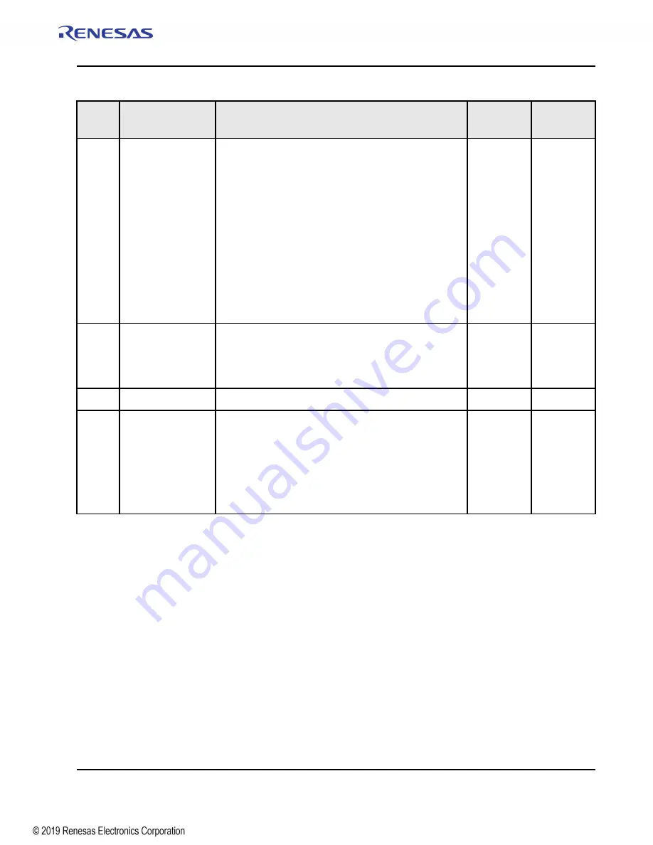 Renesas IDT Tsi574 User Manual Download Page 417