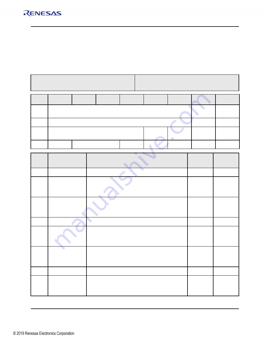 Renesas IDT Tsi574 User Manual Download Page 423